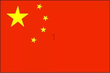 应知应会的内容是什么?-问答类网站,高效解答,快速获取信息